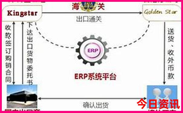 东北三省自驾游攻略最美的线路图